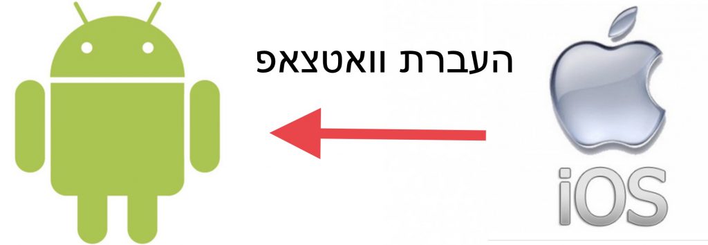 העברת וואטסאפ מאיפון לאנדרואיד