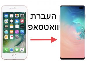 העברת מידע מווטסאפ